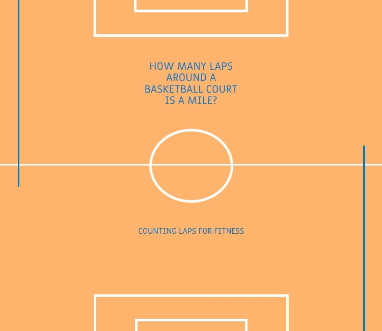 how many laps around a basketball court is a mile